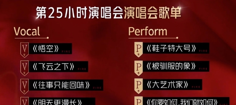 李承铉|《披哥》原来是个考数学的节目：陈小春再次翻车，白举纲实力碾压