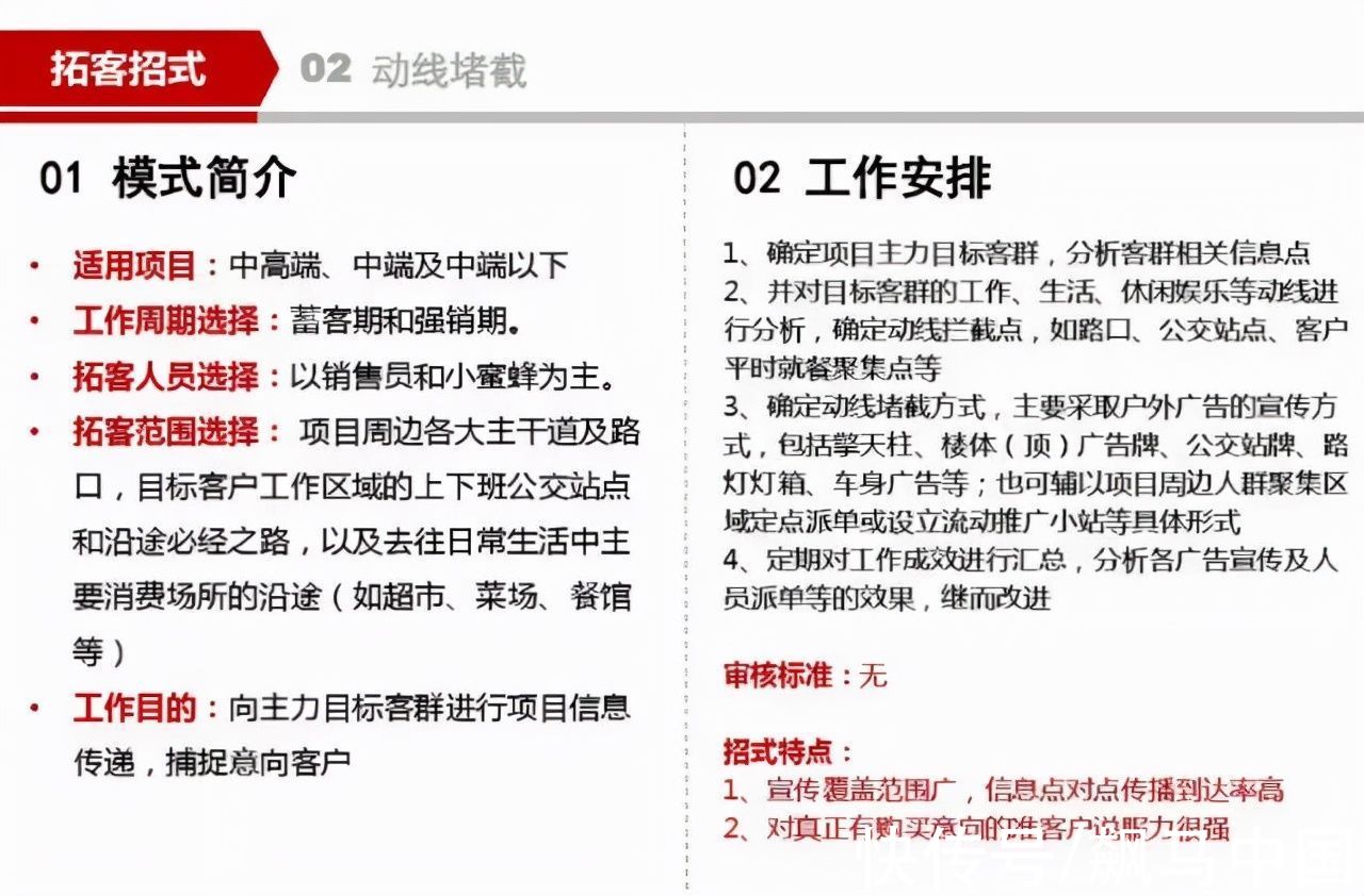 地产营销人|十二种经典拓客方法，每个地产营销人都该学习