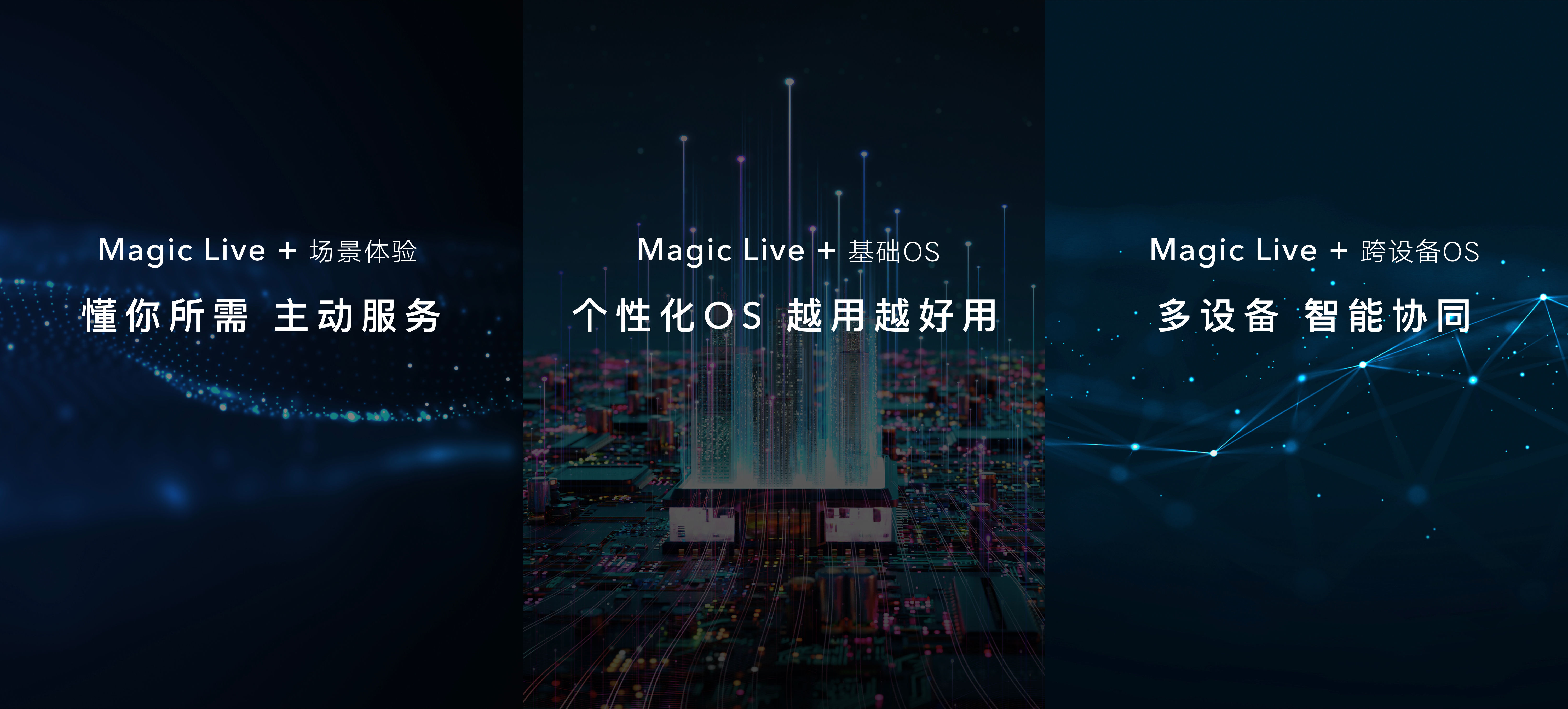 m荣耀 Magic UI 6.0 发布：基于 Magic Live 五大智慧引擎