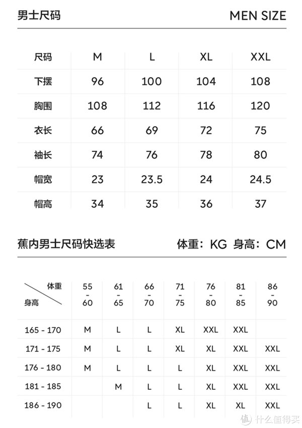 b炎炎夏日，不想晒黑？体验 Bananain 蕉内冷防晒晒黑科技系