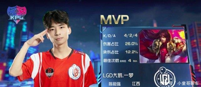 LGD|LGD大鹅主力中单转战KGL，曾为工具人天花板，名为租借实则历练！