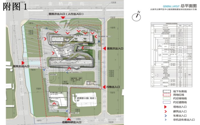 三给医疗配套再升级！尖草坪中心医院新院建设迎来新进展|城市配套| 新院