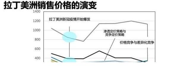 tcl|小米在拉美市场引发连锁反应，成为国产品牌引领者