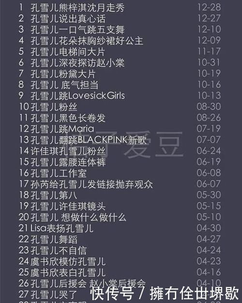 THE9年度热度榜出炉:虞书欣正面反超刘雨昕,谢可寅陆柯燃实力垫底