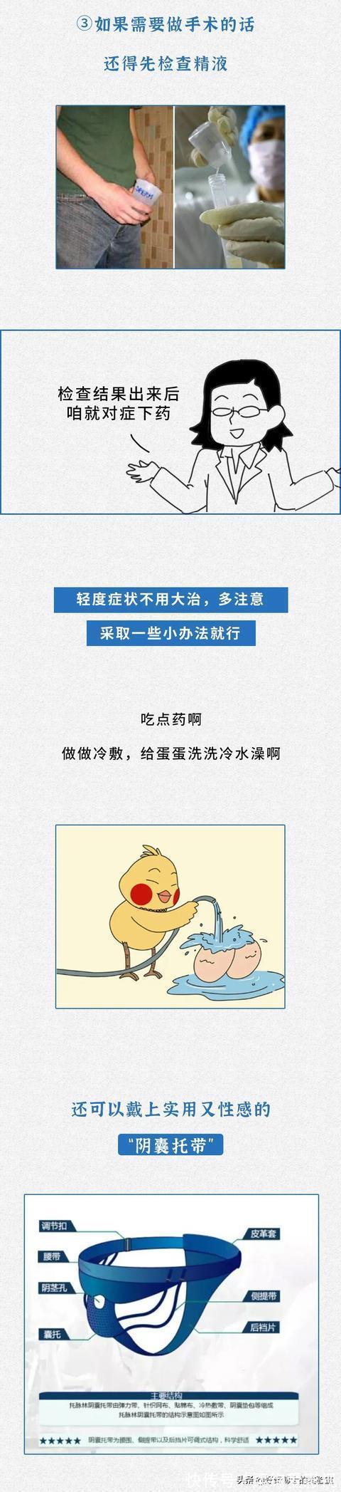 朋友|建议男生都替自己朋友看看,有没有这种男科疾病