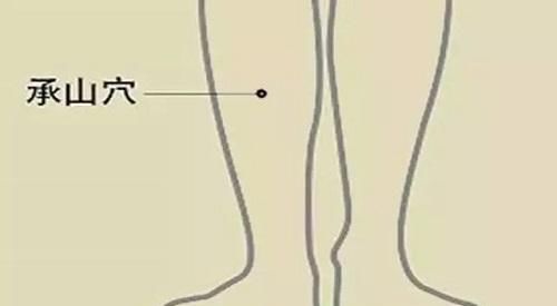  易得|5种女人最易得子宫肌瘤！中医2妙方活血化瘀、除寒湿，和肌瘤拜拜