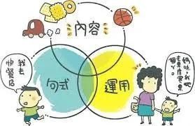 训练|无语言表达能力的孤独症儿童如何训练?孤独症是怎样引起的