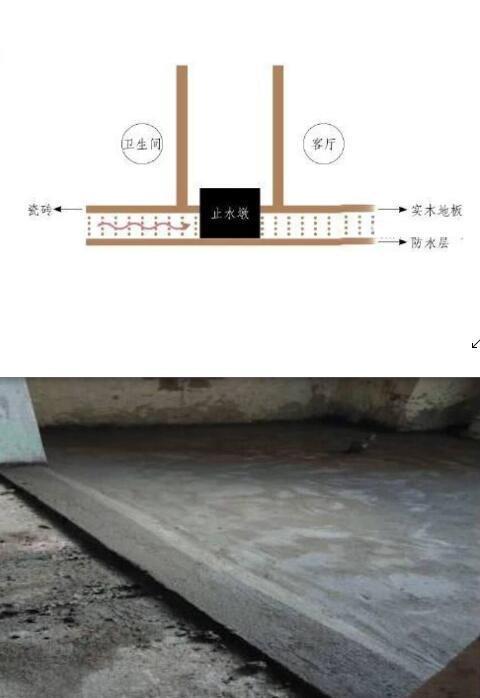 排水|卫生间排水做再好,没做这3个坎洗完澡照样一地水,真是太坑人了
