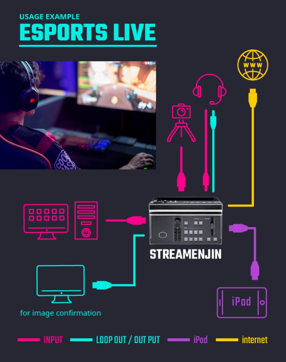 直播|酷冷至尊发布 StreamEnjin 直播操控台：多路视频切换