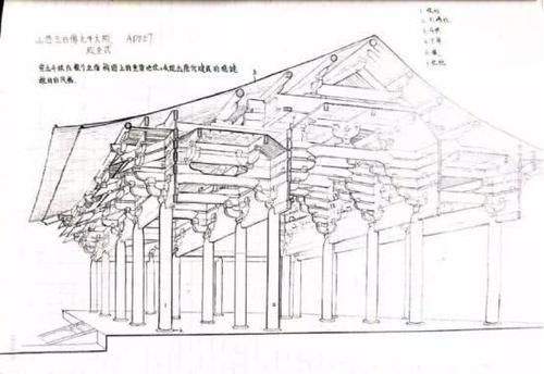 学霸笔记走红朋友圈，二十年教龄的老师优秀的学生看笔记就知道