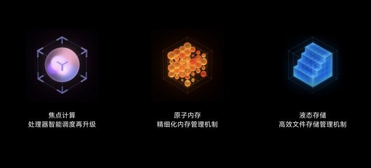 MIUI 13对小米来说，到底意味着什么？