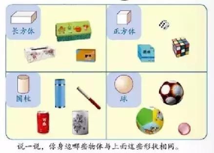 名师独家 小学数学一年级上册 认识图形 单元知识点梳理 快资讯