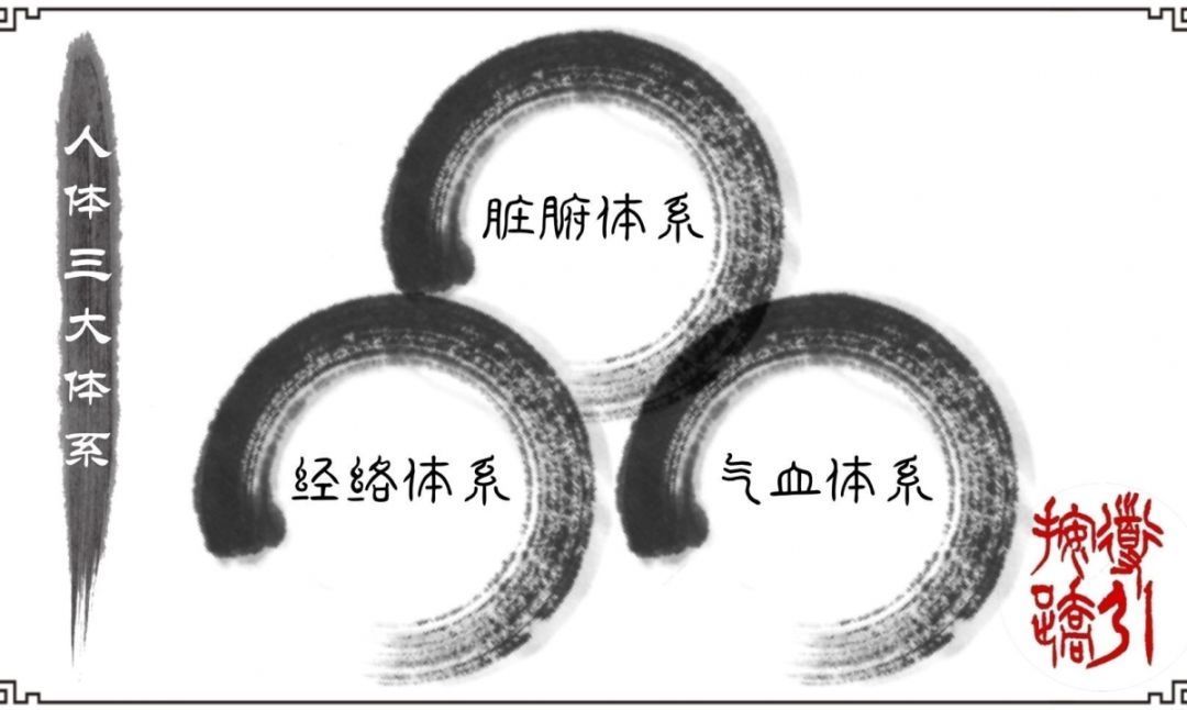 阳气|心火过旺导致心烦、失眠、口舌生疮一招帮你泻心火