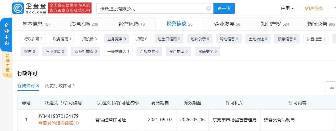 vivo|vivo 新增食品经营许可,为热食类食品制售