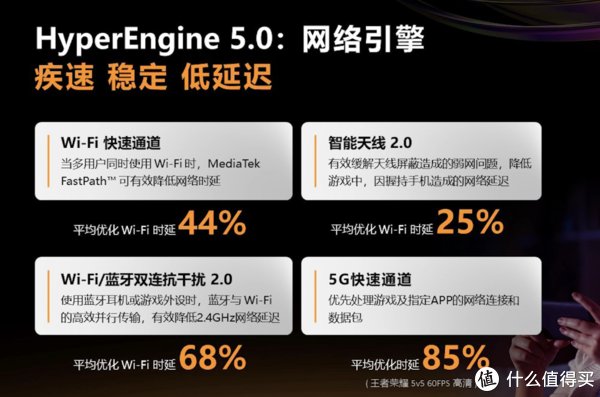 台积电|猛堆料的天玑9000想要证明，旗舰的优势就是“快”和“冷静”