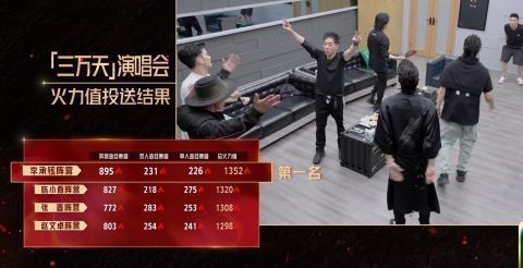 《哥哥》四公再现争议人物,这次轮到了张淇,节目组为何没放过他?