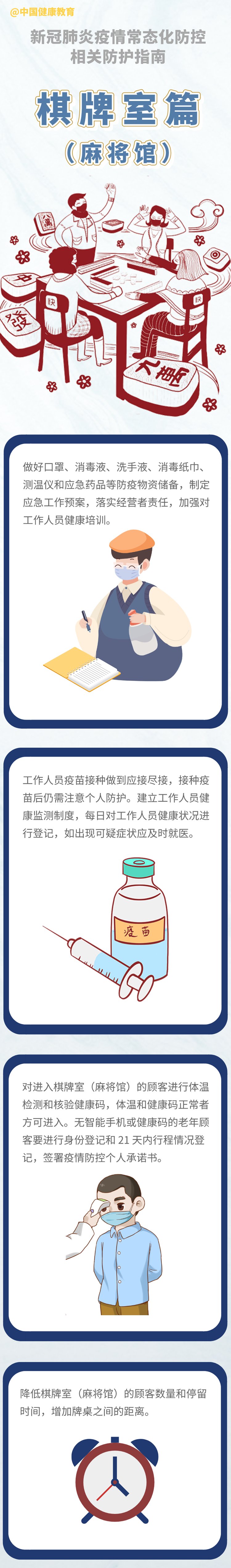 棋牌室|【健康科普】新冠肺炎疫情常态化防控防护指南之棋牌室篇