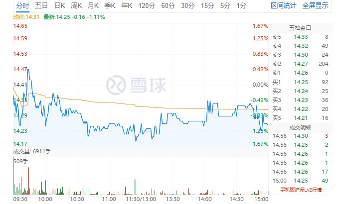 赛丽地产|南都物业追讨2.6亿