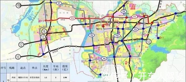 片区|新晋网红城阳中心板块的含金量有多高其他外围区域潜力综合分析!
