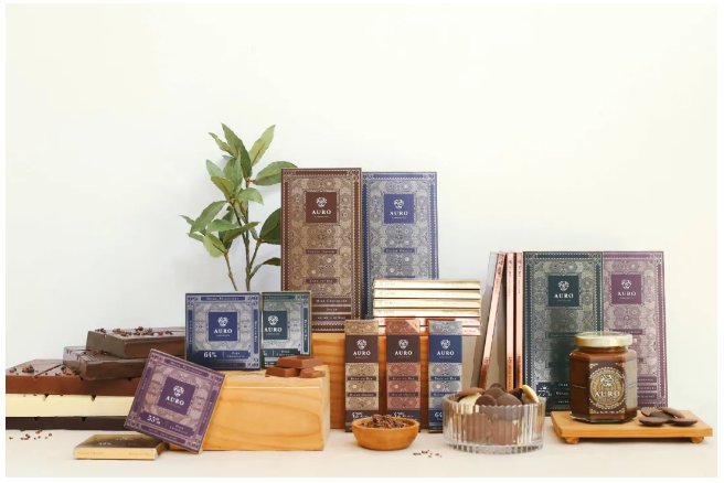 国际|2020年国际巧克力大奖出炉，巧克力风潮你get了吗？