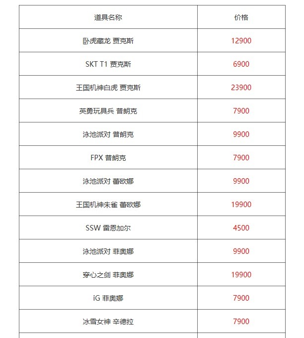 皮肤|LOL双十一活动曝光，大量皮肤5折，限定皮肤返场！