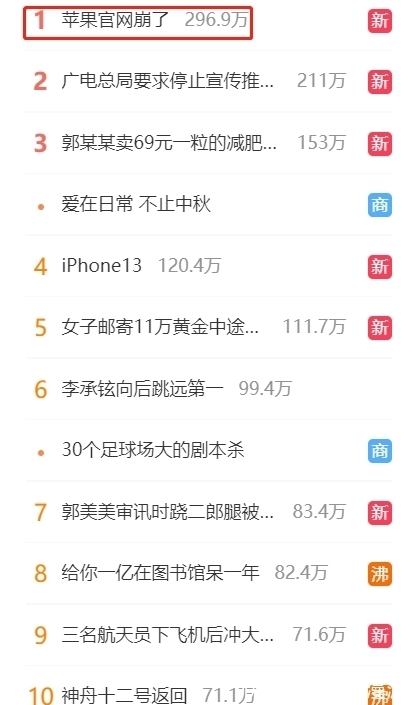 官网|热搜第一！苹果官网崩了，iphone13到底值不值得买？