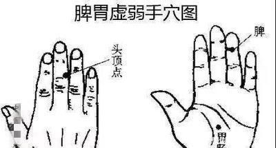 脾胃|百病皆由脾衰而生!脾虚了,压压手穴,就能手到病除,把虚补回来