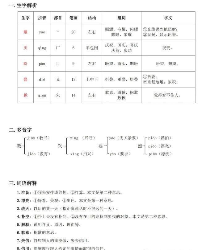 语文三年级（下册）课堂笔记