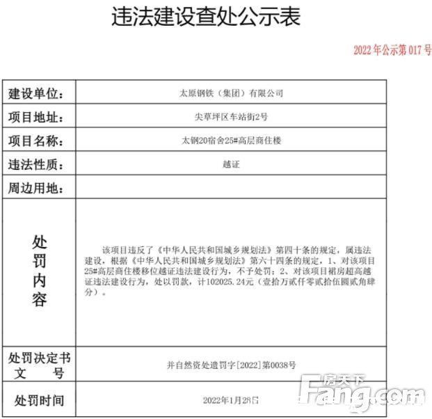 尖草坪区|太原钢铁(集团)有限公司因无证越证建设收6张罚单