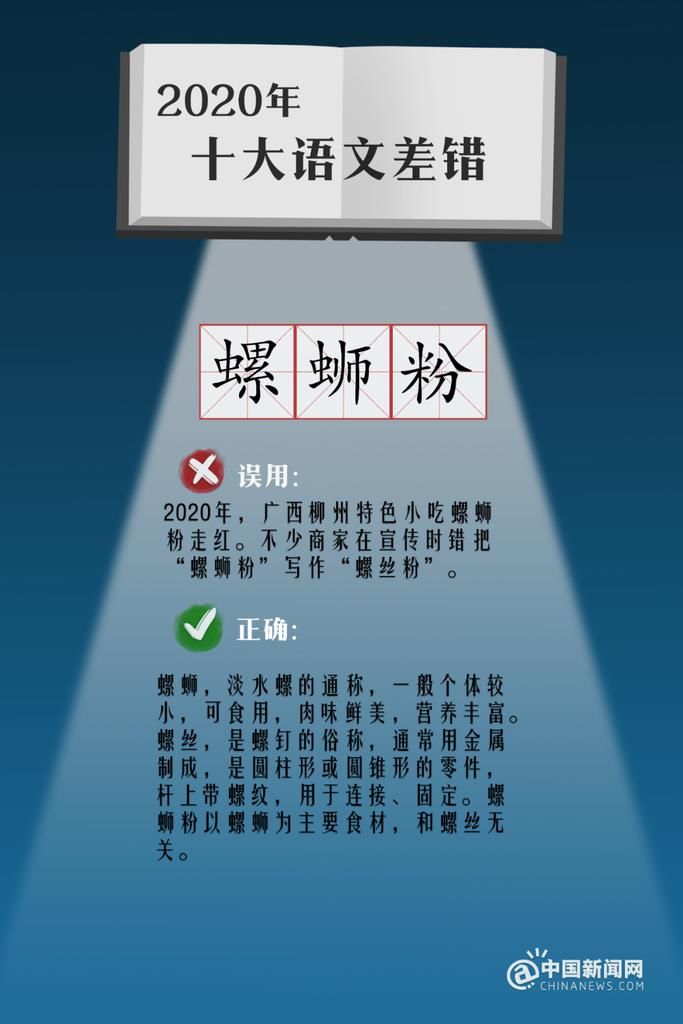 周末微学堂?“新冠”的“冠”你读对了吗？