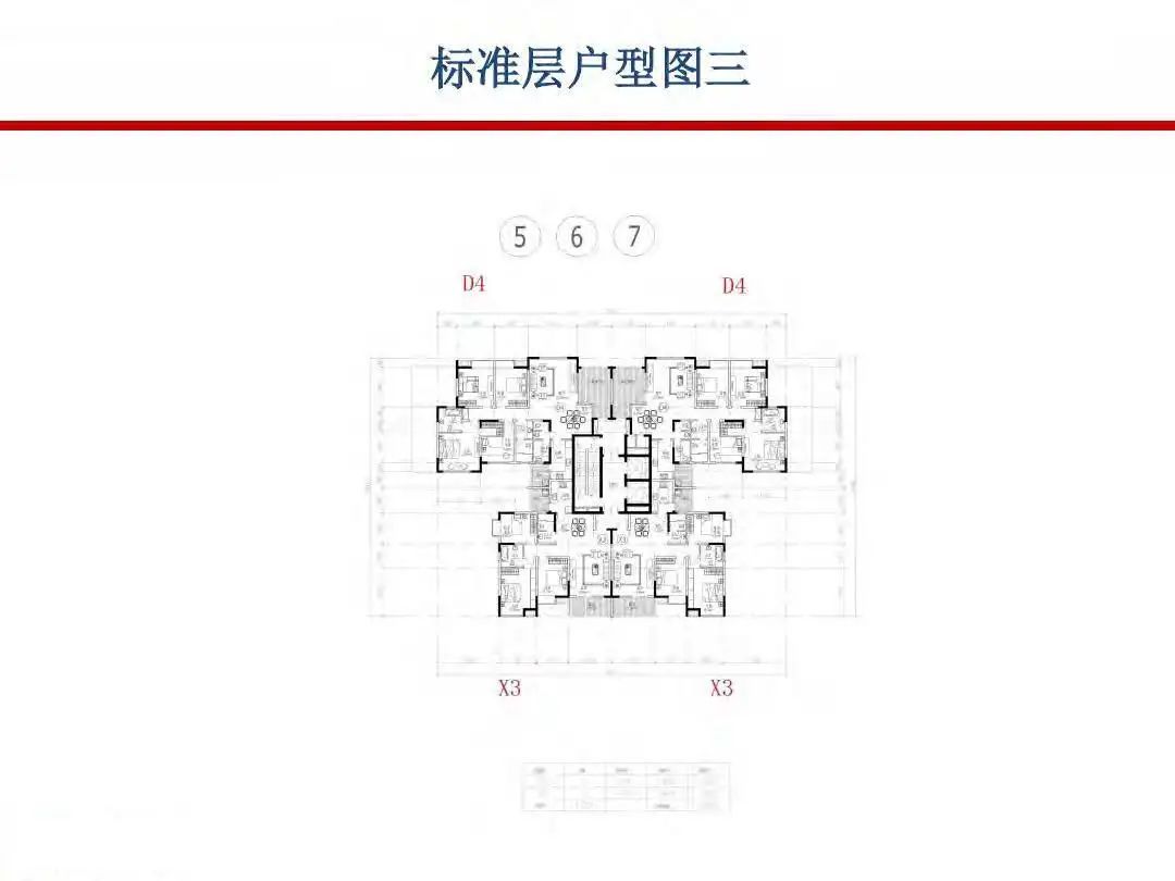 成本|房地产设计阶段成本优化管控及龙湖经验分享