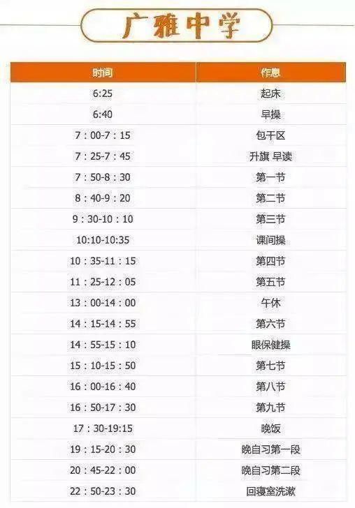 “双非”大学排行榜top100出炉，这些院校实力超211！