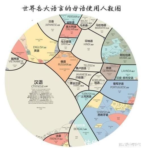 依据|“贵人语迟”真的有科学依据吗?孩子说话晚到底是不是智商高?