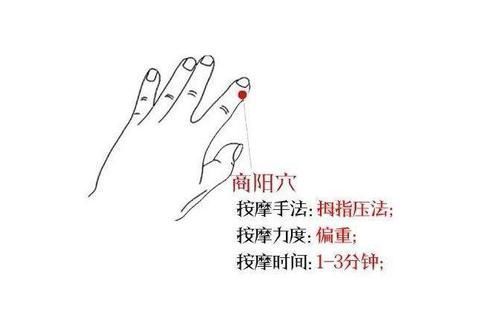 肠胃|手上有个“灭火器”,没事按一按,泻火消肿,上火问题全不见了!