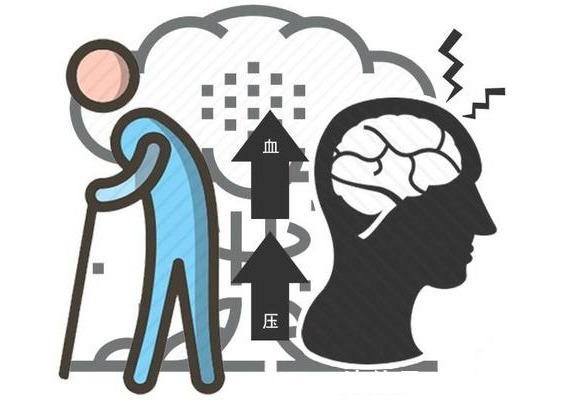 服用降压药|高血压患者出现头痛,是血压不稳吗?可能是这几个原因在“捣鬼”