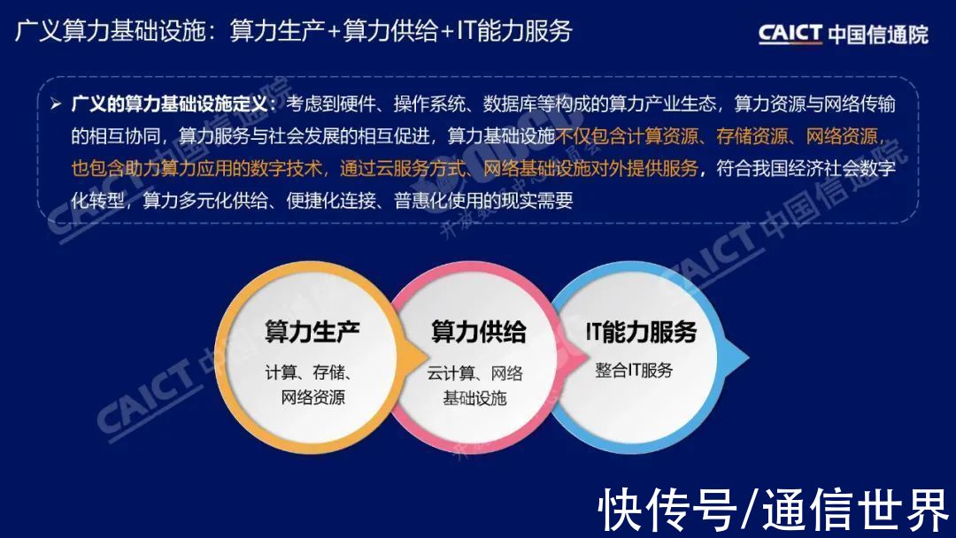 深度观察|信通院李洁把脉算力趋势：异构、协同、泛在、低碳（附PPT）