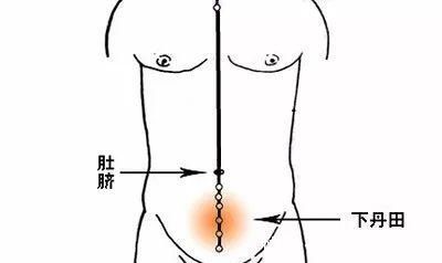 命门穴|“精气神”养生三大法宝!道医传授长寿秘诀,先补人体这五个漏洞