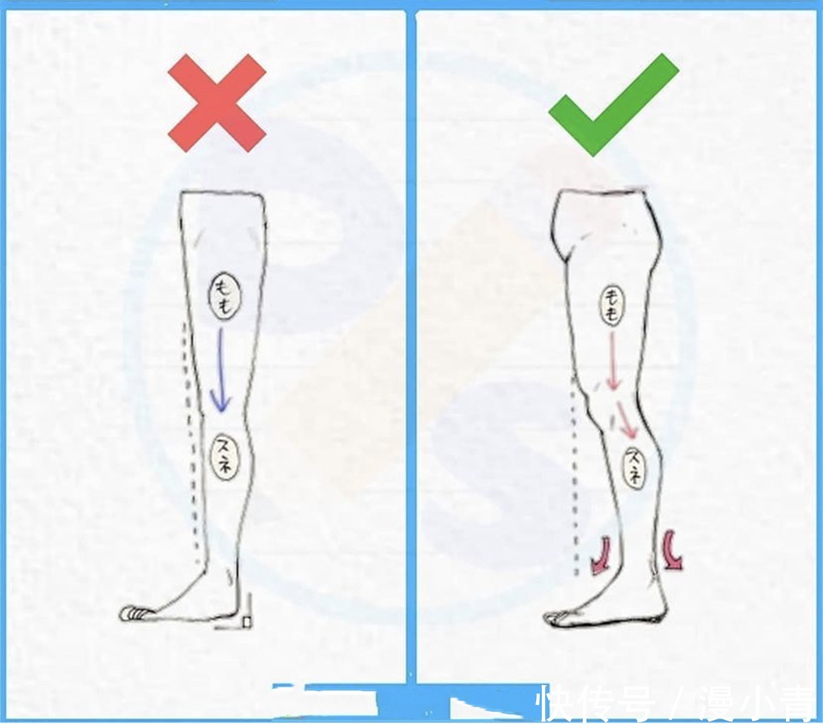 二次元@画师向人们展示正确和错误的绘画方式,尤其是在人物上颇有心得