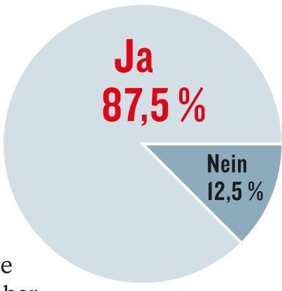 欧冠冠军|德甲球员投票：英超是世界第一联赛，拜仁将拿欧冠冠军