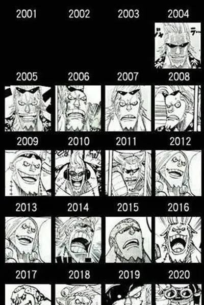 索隆|海贼王漫画画风的改变,路飞到中年像卡普,娜美越活越精致