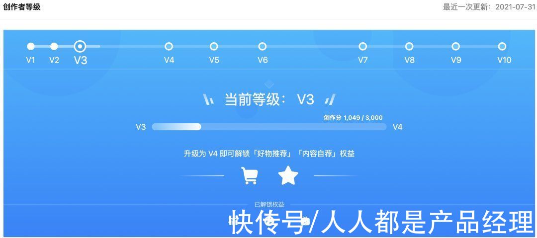 权益|别躺了起来卷！8步，搞定会员体系