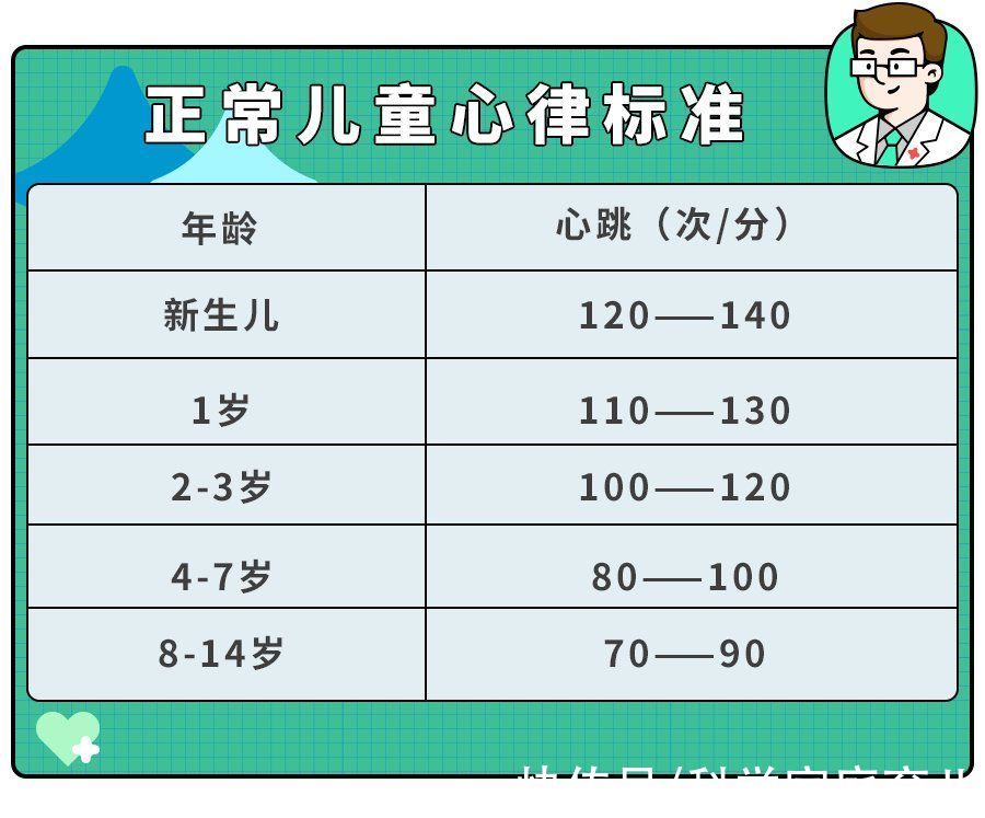 ecmo|“感冒后爆发心肌炎，我永远失去了孩子”千万分清感冒or心肌炎