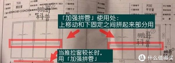 胶条|家里用了烘干机，还有必要封阳台吗？