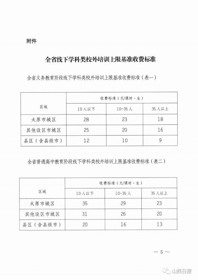 普通高中|最低每课时9元！全省学科类校外培训课时长和收费标准出台