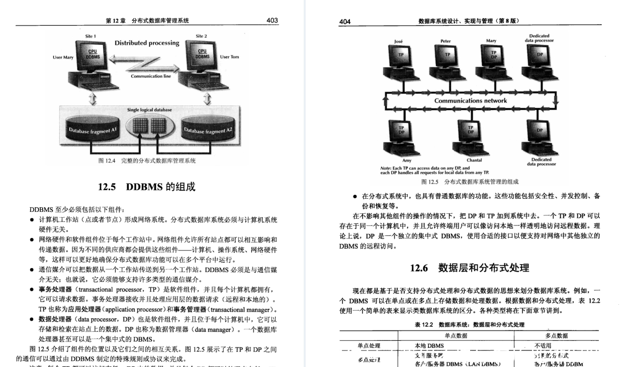 概念|终于有人整理出世界顶级笔记：数据库系统推荐系统技术及高效算法