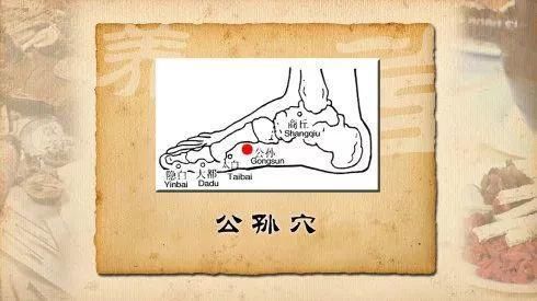  头痛辩证取穴