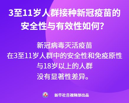 科普|科普有声剧丨3-11岁人群接种新冠疫苗 你想知道的都在这儿了！