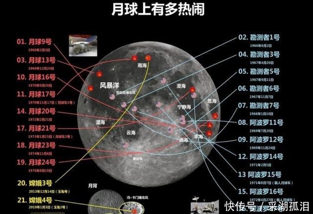 成功取回“月球土特产”，这项仪器发挥了重要作用