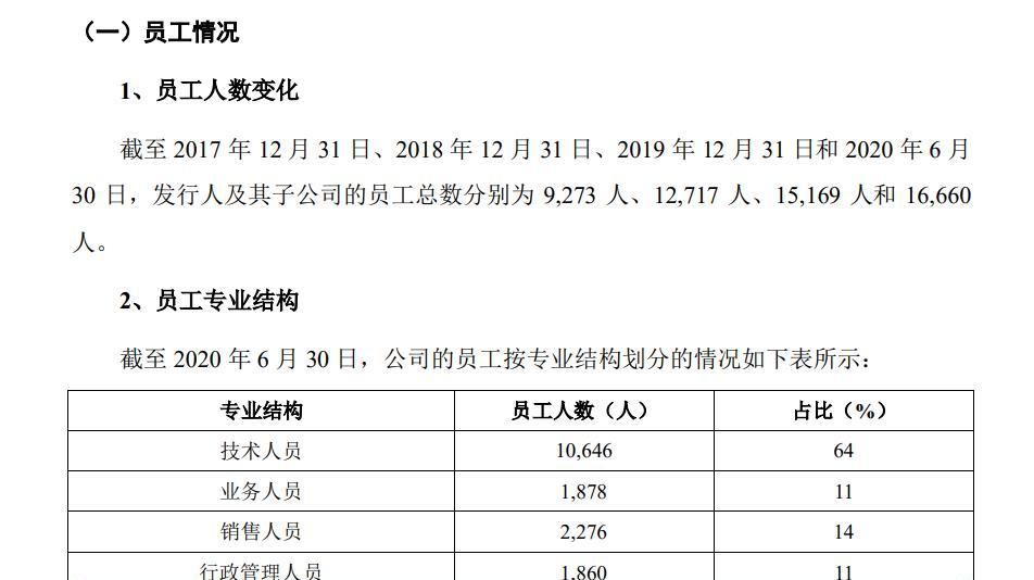 推出|游戏日报238期：LOL手游正式于海外公测；又一大公司推出云游戏
