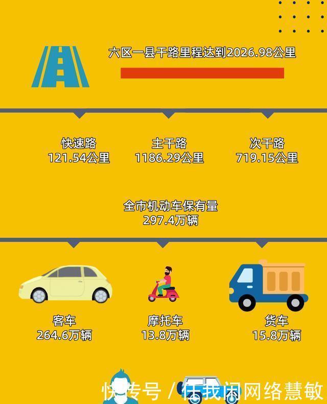 哪条地铁最忙看长沙交通高精度画像就